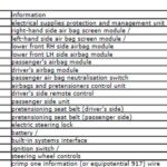 peugeot-508-Airbag-Wiring-Diagram-02