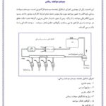 Automotive-Injection-System-Book-Mehad-Sanat-07