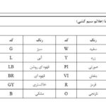 Tiba-2-Window-Lifter-Wiring-Diagram-01
