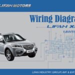 راهنمای مدارات الکتریکی و نقشه های سیم کشی برق لیفان ایکس 60 – LIFAN X60 ELECTRICAL WIRING DIAGRAM MANUAL 1.8VVT – CVT – MT