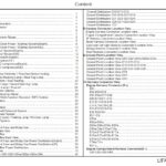 lifan-x60-wiring-diagram-02