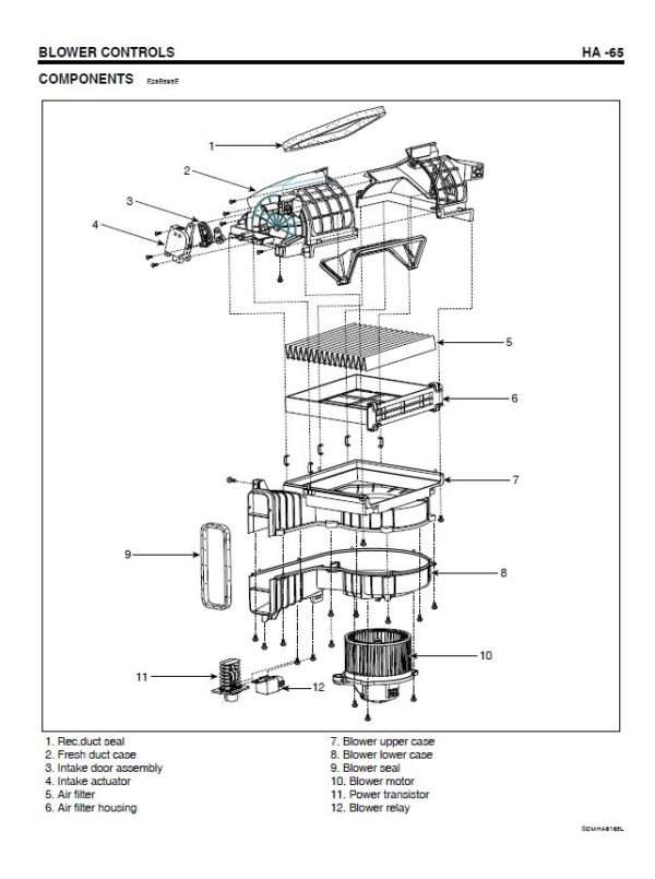 راهنمای تعمیرات سیستم تهویه مطبوع سانتافه ( کولر و بخاری )