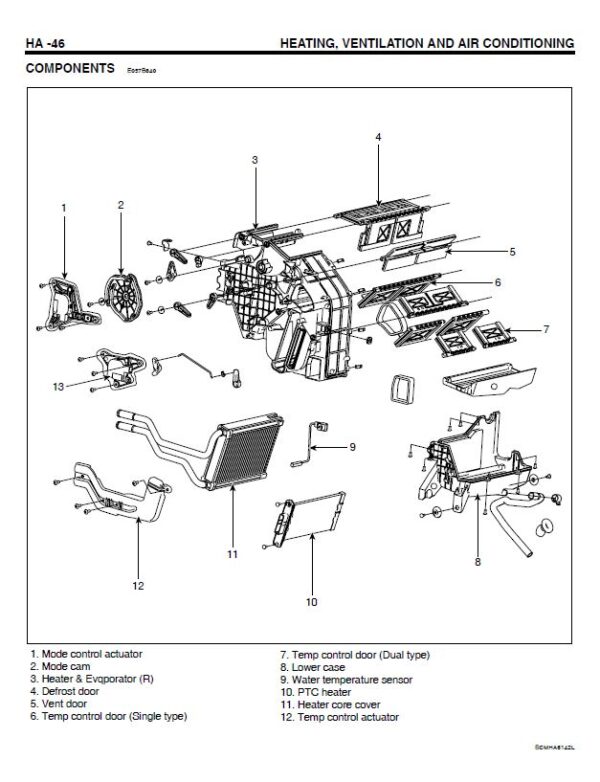 راهنمای تعمیرات سیستم تهویه مطبوع سانتافه ( کولر و بخاری )