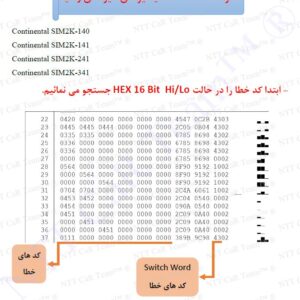 راهنمای حذف کد خطای ایسیوهای هیوندای و کیا