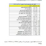 Peugeot_206_SD_Part_Numbers-02