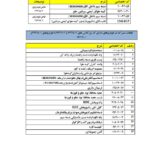Peugeot_206_SD_Part_Numbers-03