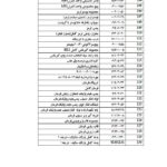 Peugeot_206_SD_Part_Numbers-04
