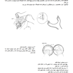 راهنمای تعمیرات موتور ام وی ام 110 – 3 سیلندر – 02