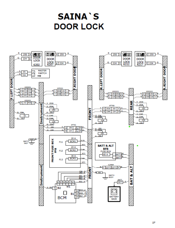 فایل PDF راهنمای تعمیرات مدارهای الكتریكی و نقشه های برق خودروی ساینا-اس