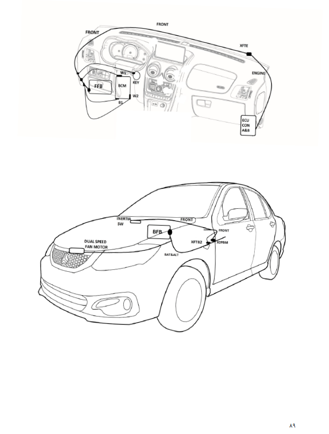 فایل PDF راهنمای تعمیرات مدارهای الکتریکی و نقشه های برق خودروی ساینا-اس