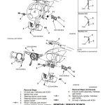 PDF راهنمای سرویس تعمیرات و نقشه های سیم کشی مدارات الکتریکی میتسوبیشی لنسر | MITSUBISHI LANCER SERVICE REPAIR WIRING DIAGRAM MANUAL