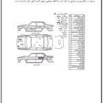 PDF کتاب مبانی اصول نقاشی و رنگ پاشی بدنه خودرو – CAR PAINTING BASICS AND PRINCIPLES PDF BOOK