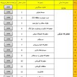 BAHMAN RESPECT Parts Catalog – 02