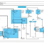 PDF فارسی راهنمای مدارات الکتریکی و نقشه های سیم کشی برق کیا سراتو – سایپا | KIA CERATO Electrical Service and Repair Wiring Diagram Manual