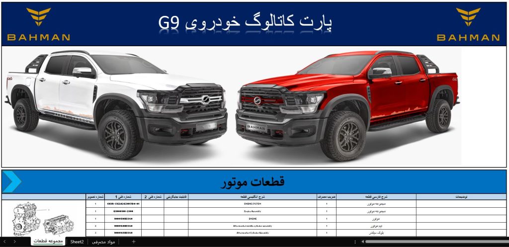 کاتالوگ و لیست شماره فنی قطعات جی 9 G9 ( یا زد ایکس اتو ویشی ) - KHODROSOFT