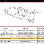 کاتالوگ شماره فنی قطعات گریتوال هاوال اچ ۹ | GREAT WALL HAVAL H9 Parts Catalog