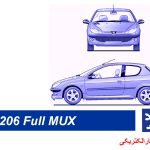 فایل پاورپوینت فارسی تشریح ساختار مالتی پلکس پژو 206 | PEUGEOT 206 FULL MUX Electrical Architecture