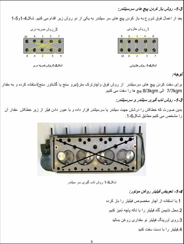 PDF فارسی جزوه راهنمای تعمیرات موتور پراید