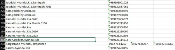 لیست اکسل شماره تماس موبایل تلفن فروشندگان و تامین کنندگان قطعات لوازم یدکی هیوندای و کیا | HYUNDAI and KIA Part Sellers Contact List