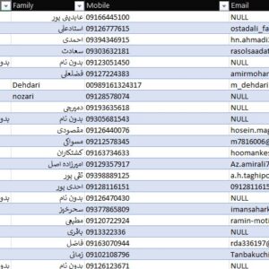 لیست اکسل شماره تماس موبایل تلفن فروشندگان و تامین کنندگان قطعات لوازم یدکی هیوندای و کیا | HYUNDAI and KIA Part Sellers Contact List