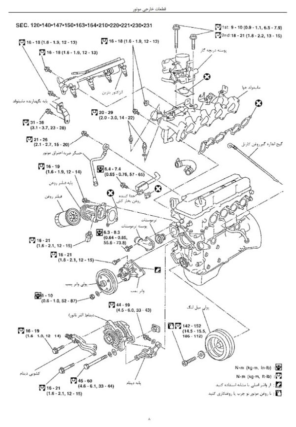 فایل راهنمای تعمیرات موتور نیسان پیکاپ و نیسان رونیز | NISSAN PICKUP and NISSAN RONIZ KA24DE ENGINE REPAIR MANUAL