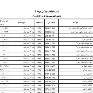 PDF فارسی لیست قطعات یدکی مصرفی و پر فروش مزدا 3 ایران با