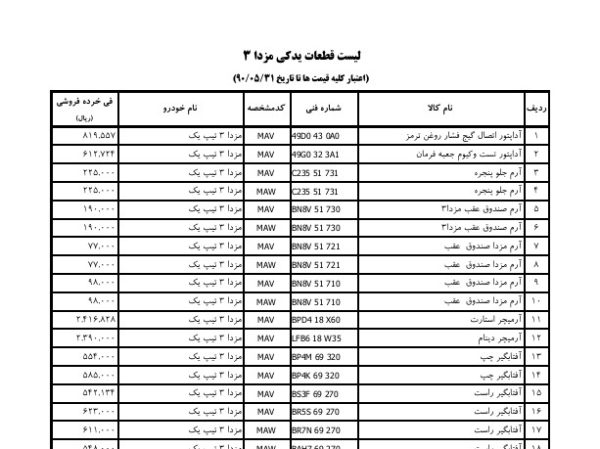 PDF فارسی لیست قطعات یدکی مصرفی و پر فروش مزدا 3 ایران با