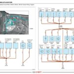 CHERY ARRIZO 6 M1DFL2 Electrical Manual & Wiring Diagram – 01