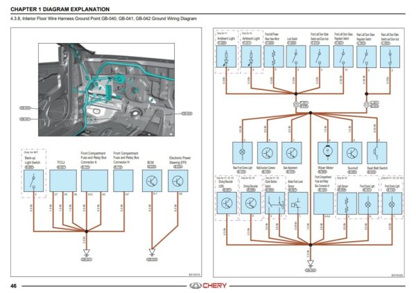 فایل راهنمای تعمیرات الکترونیک و نقشه سیم کشی چری آریزو 6 | ARIZZO 6 Electrical Manual & WIRING DIAGRAM