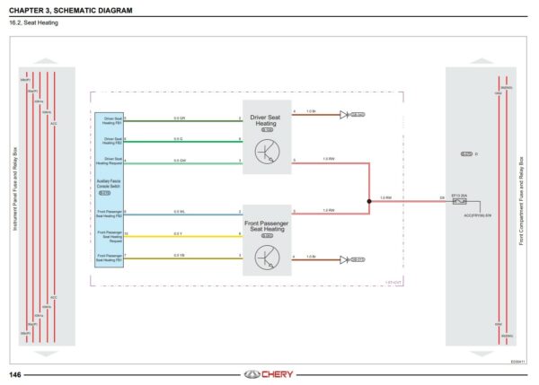 فایل راهنمای تعمیرات الکترونیک و نقشه سیم کشی چری آریزو 6 | ARIZZO 6 Electrical Manual & WIRING DIAGRAM