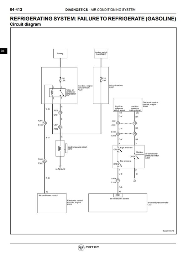 راهنمای سرویس ، عیب یابی و تعمیرات و نقشه سیم کشی فوتون تونلند کامینز | FOTON Tunland Service Repair Manual all Cummins ISF 2.8