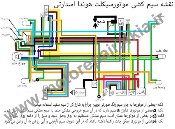 نقشه سیم کشی هوندا 125 | HONDA 125 WIRING DIAGRAM