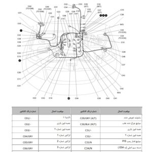 راهنمای تعمیرات مدارات الکتریکی سوزوکی گرند ویتارا 2000 و 2400