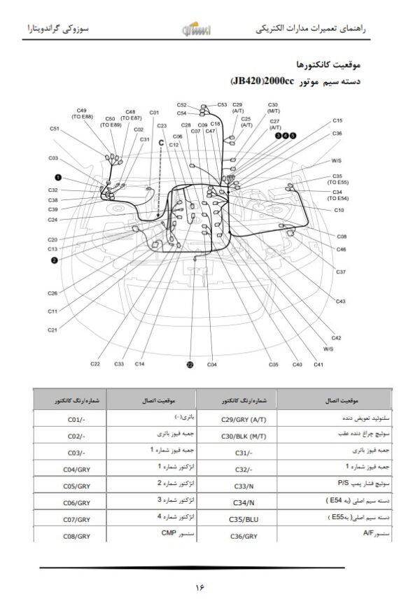 راهنمای تعمیرات مدارات الکتریکی سوزوکی گرند ویتارا 2000 و 2400