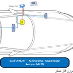 ir_mux_systems_booklet_kt 03