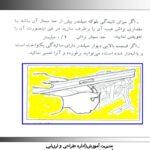 جزوه دوره آموزشی موتور خودرو سایپا 01