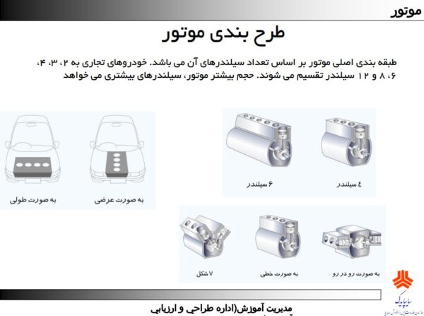 جزوه دوره آموزشی موتور خودرو سایپا