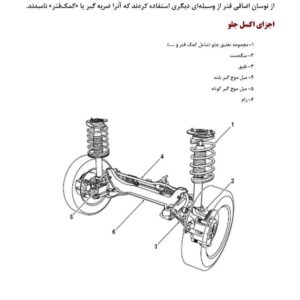 PDF فارسی راهنمای تعميرات و عيب يابی كمك فنر خودرو