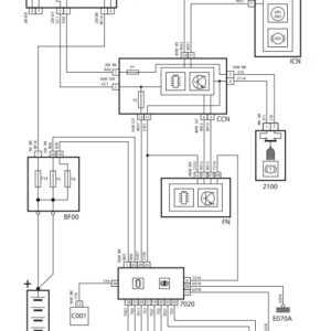 IKCO SAMAND MultiPlex Schematic Diagram نقشه های الکتریکی سمند مالتی پلکس