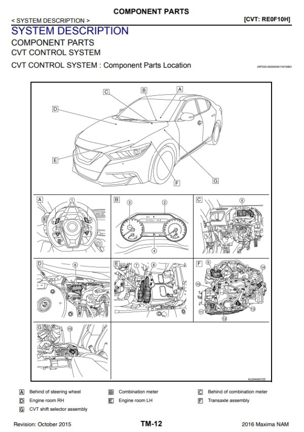 راهنمای تعمیرات گیربکس نیسان ماکسیما 2016 | NISSAN MAXIMA 2016 CVT RE0F10H TRANSAXLE & TRANSMISSION Repair Manual