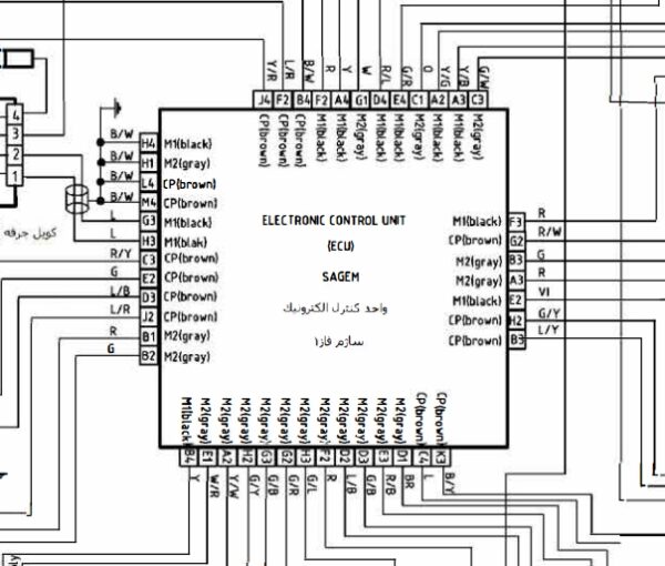 نقشه واحد کنترل الکترونیک ایسیو پراید ساژم فاز 1 بدون ناک | SAIPA PRIDE SAGEM ECU Phase 1 Wiring Diagram Map Without Knock