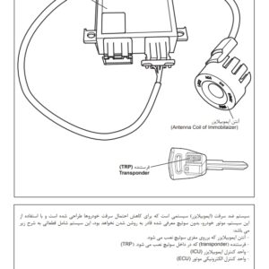 راهنمای تعمیرات و سرویس سیستم ضد سرقت ایموبیلایزر پراید | SAIPA PRIDE Immobilizer Anti Theft Service Repair Manual