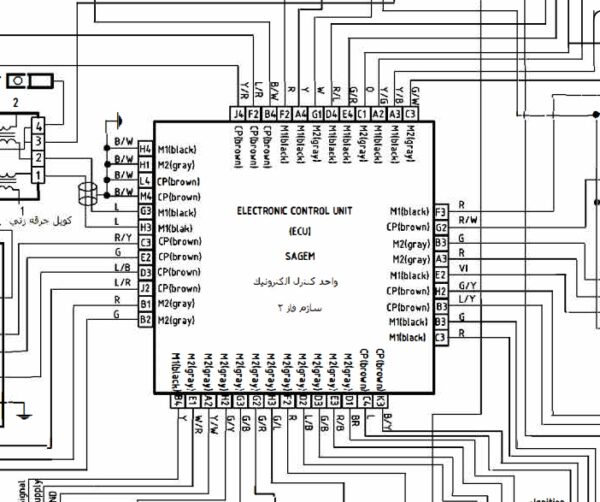 نقشه واحد کنترل الکترونیک ایسیو پراید ساژم فاز 2 با ناک | SAIPA PRIDE SAGEM ECU Phase 2 Wiring Diagram Map With Knock