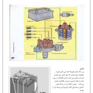 PDF فارسی جزوه اتومکانیک - تعمیرکار اتومبیل های سواری - بنزینی درجه 2