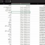 لیست اکسل شماره تماس موبایل خدمات موتور ماشین تهران