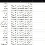 لیست اکسل شماره تماس موبایل مشاغل خودرو وسایل نقلیه ماشین کلاسیک تهران