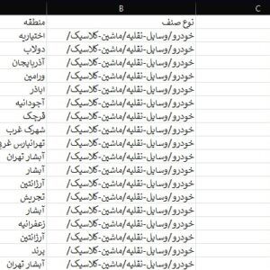 لیست اکسل موبایل مشاغل خودرو وسایل نقلیه ماشین کلاسیک تهران