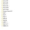 فایل های نقشه های برق و پین اوت های ایسیو های بوش ( لیست مدل ها در صفحه ذکر شده ) | BOSCH ECU PCB WIRING SCHEMATICS and PINOUTS