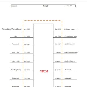 نقشه پین اوت نود NBCM خودروی تارا گیربکس دستی و اتوماتیک | IKCO TARA NBCM NODE PINOUT MAP - MN and AT