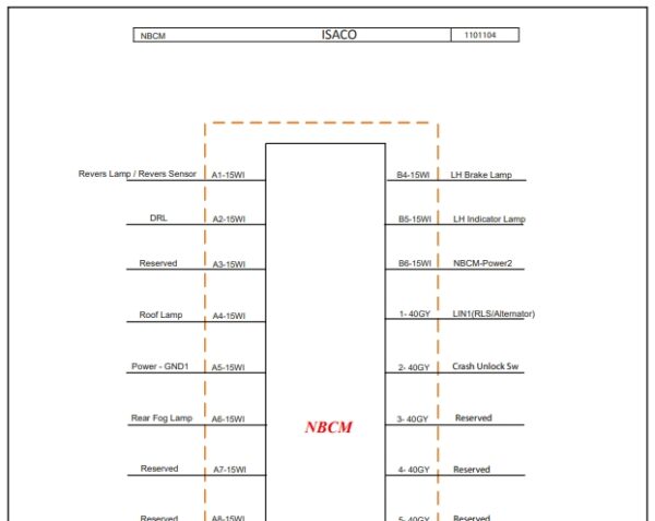 نقشه پین اوت نود NBCM خودروی تارا گیربکس دستی و اتوماتیک | IKCO TARA NBCM NODE PINOUT MAP - MN and AT